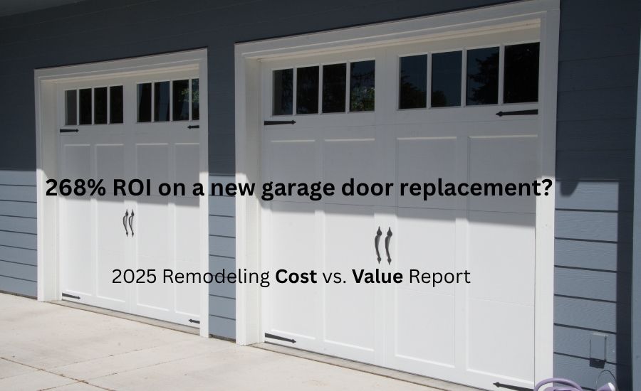 2025 Cost vs. Value Report: Garage Door Replacement Tops the Chart with a 268% ROI